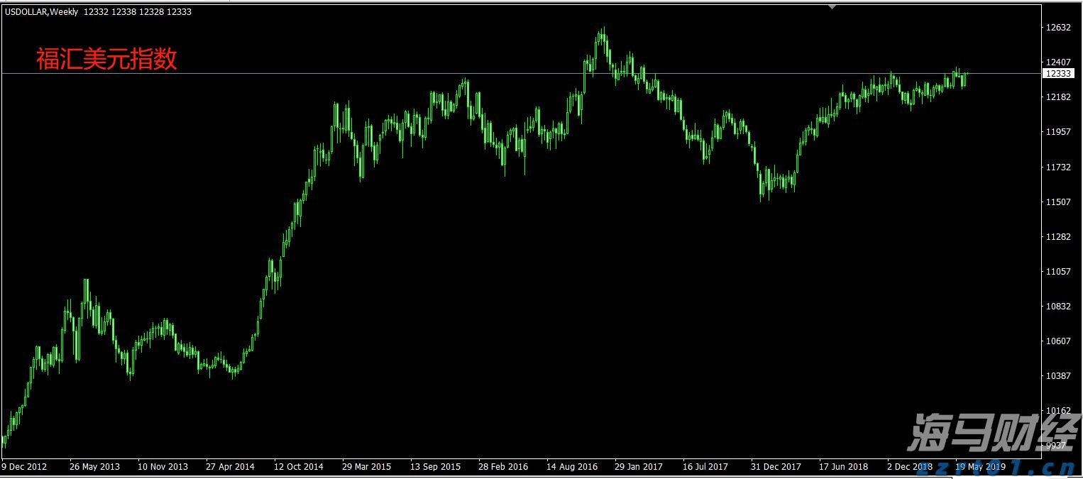 司法部：我国已逐步成为面向全球的国际商事仲裁优选地