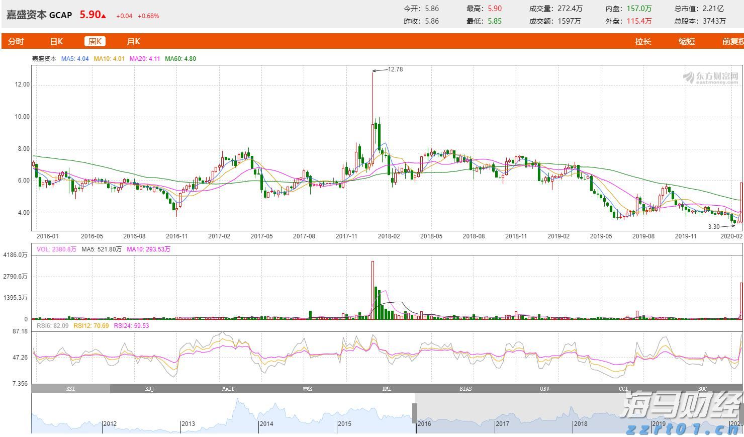 桂平武术队在全国比赛中斩获2金
