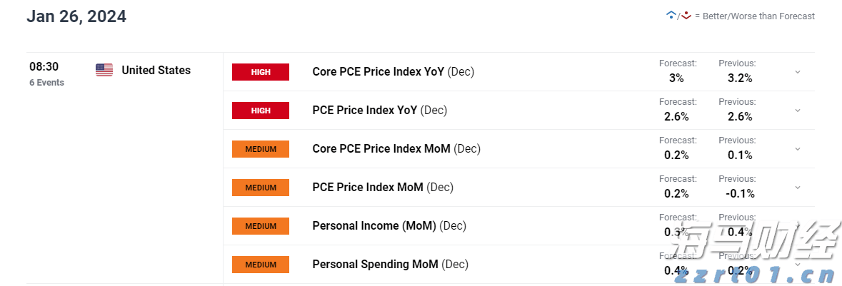 炖肉加陈皮，香到骨头里