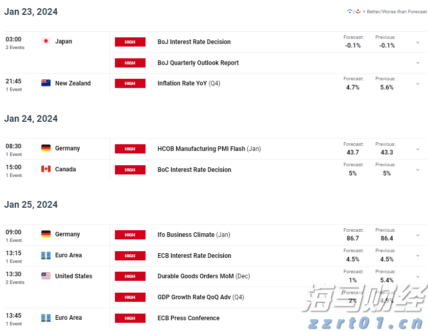 用户对GPT-5的批评促使OpenAI重新上线GPT-4o