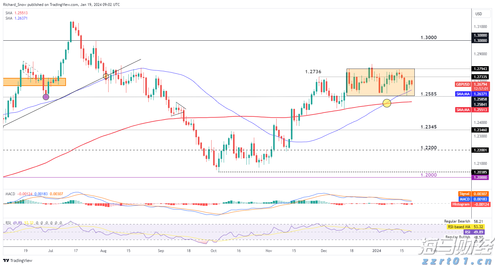 江西在全国率先开展计量标准器具核准(复查)考核告知承诺改革工作