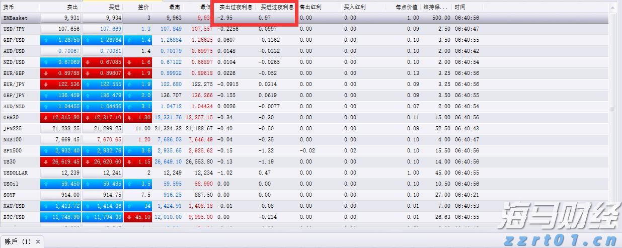 泰康人寿安徽分公司：反诈必修课之刷单返利类诈骗