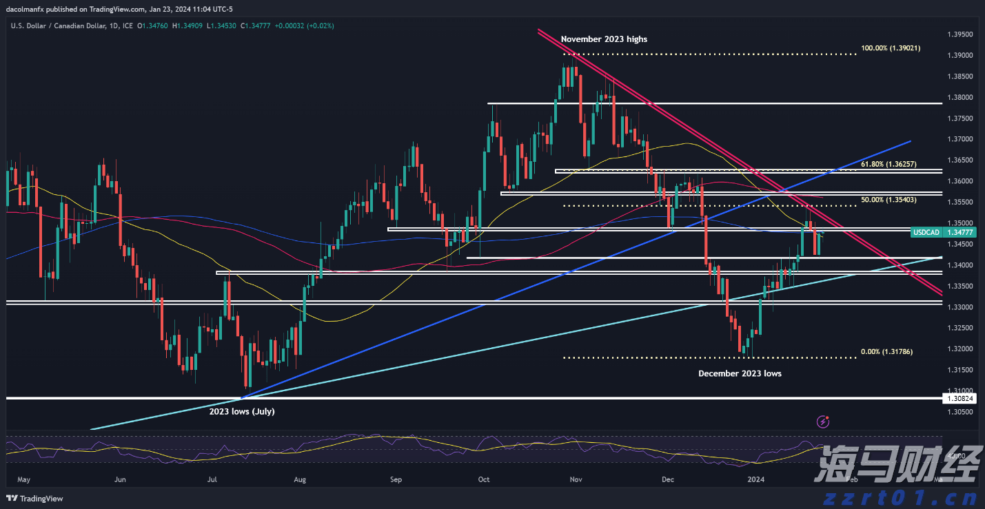 医我看丨被蚊子咬后皮疹连片？当心基孔肯雅热！