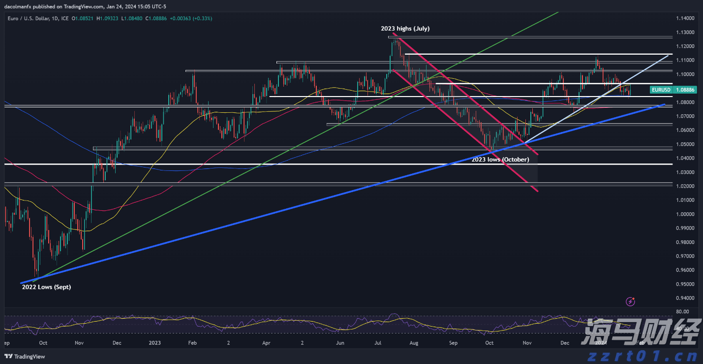 宁夏市场监管厅构建全流程产品电子化追溯体系