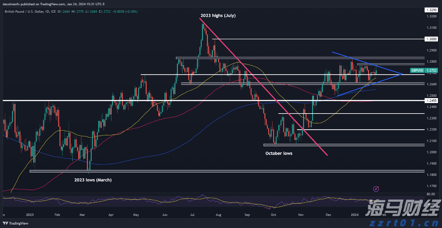 梅州4个全域土地综合整治实施方案获省级批复