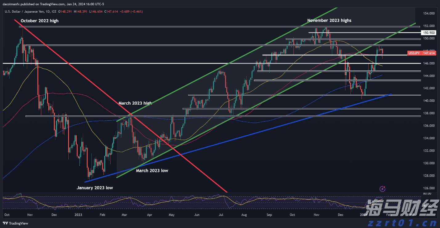 梅州4个全域土地综合整治实施方案获省级批复
