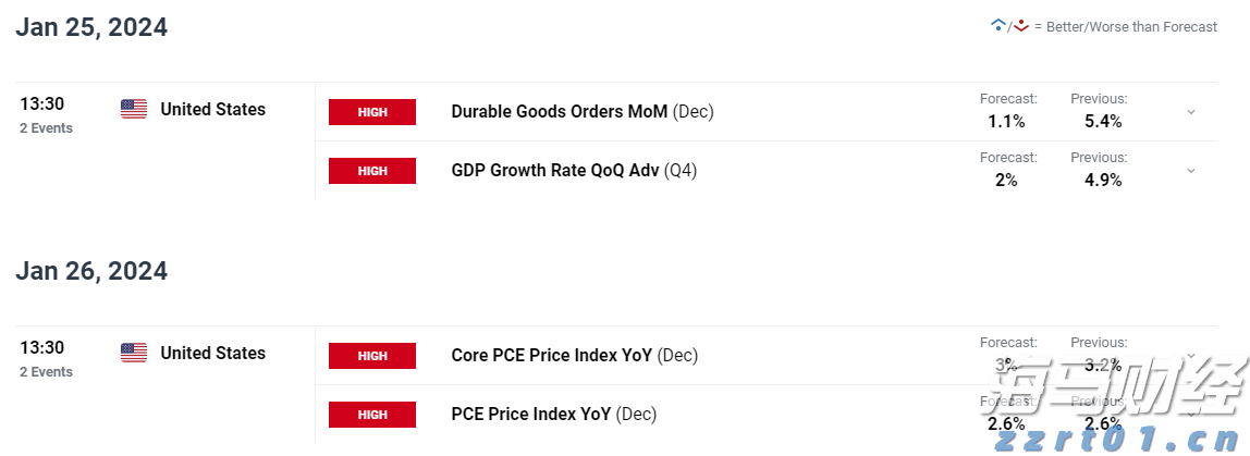 美股涨势背后的隐忧：奇异期权成为投资者的关注焦点