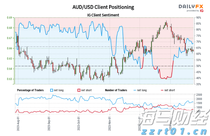 福建三地最新发布！调整住房公积金缴存基数