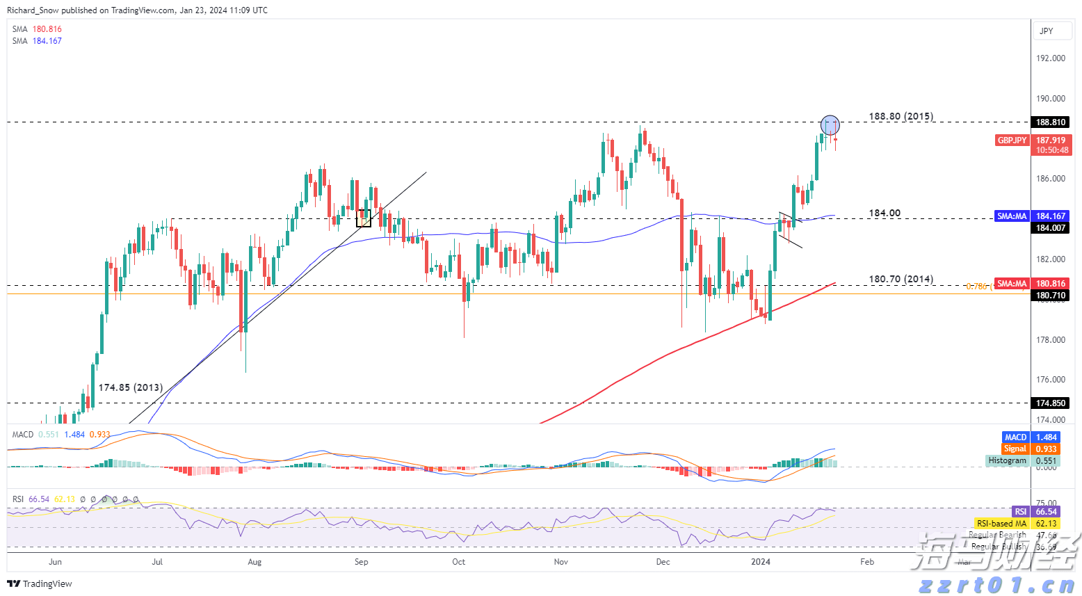 GGII:2025H1中国负极材料出货量129万吨 同比增长37%