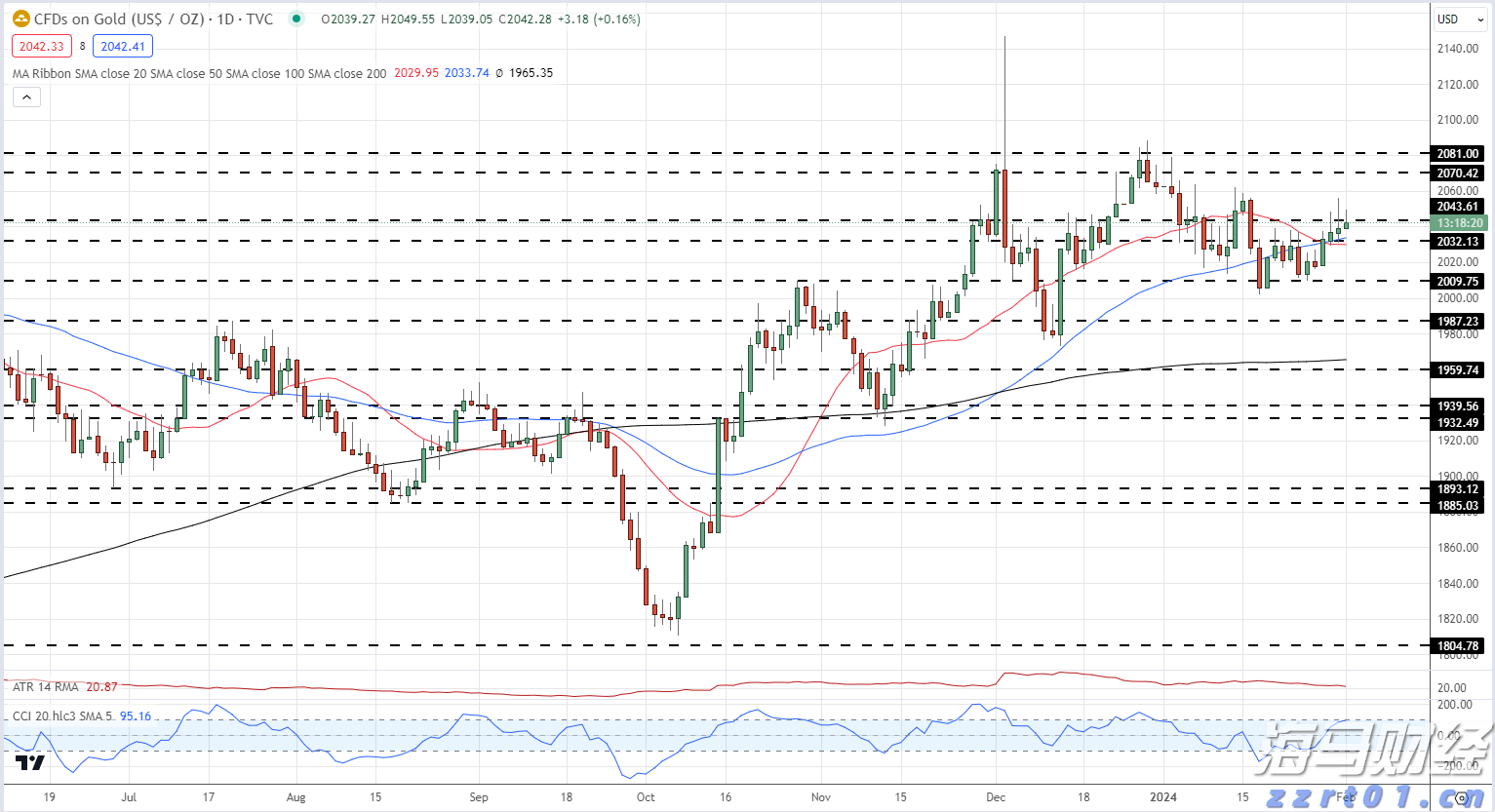 “教育金+养老社区”双核驱动，泰盈人生“终身”现金流守护爱的承诺