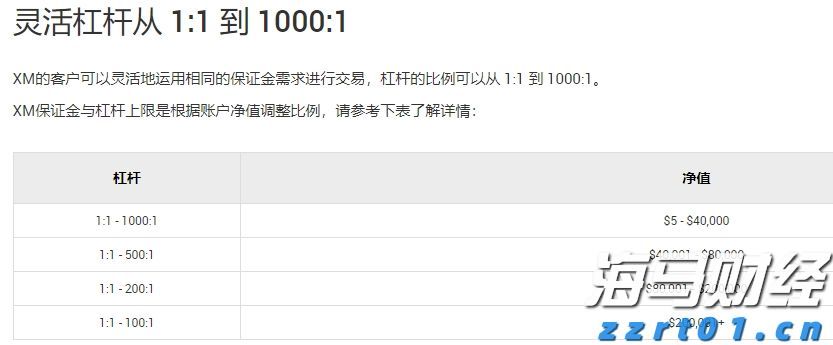 欧洲央行鹰派官员Kazimir指出：9月降息需显著经济变化