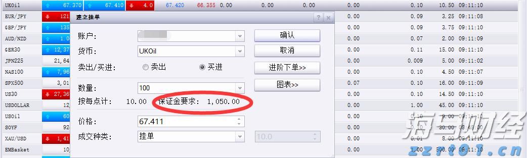 让消费者在长三角放心“买买买”