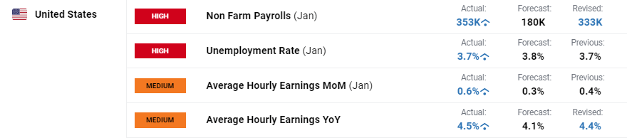 欧洲央行官员卡扎克斯：进一步降息的必要性有限，利率将进入“稳健阶段”