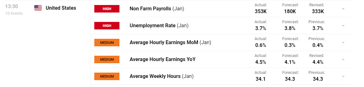 南非约堡发生中国人遭绑架案件,驻南使领馆配合警方开展工作