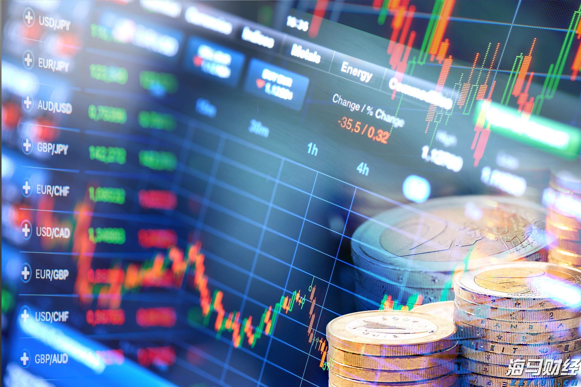 港股收盘(07.23) | 恒指收涨1.62% 科网股发力走高 腾讯(00700)涨近5%创四年来新高