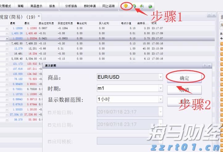 四川探索建立食品安全“监检联动”工作长效机制