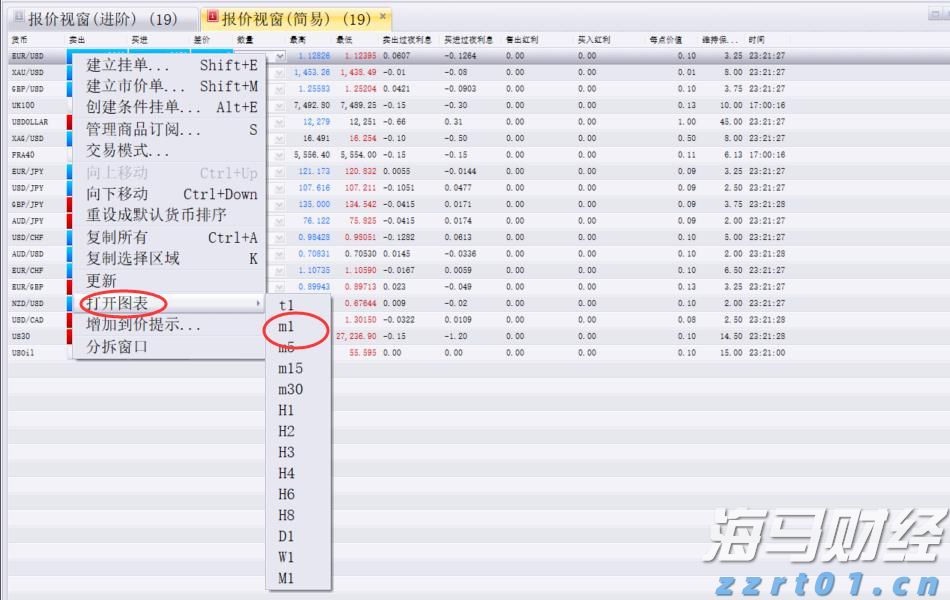 致全省食品生产加工单位的一封信