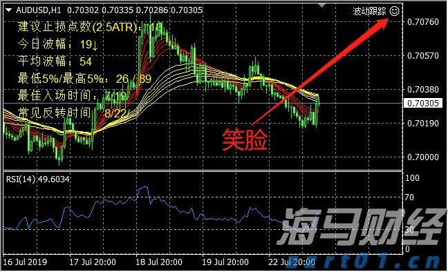 安徽省境外上市公司总数达24家！