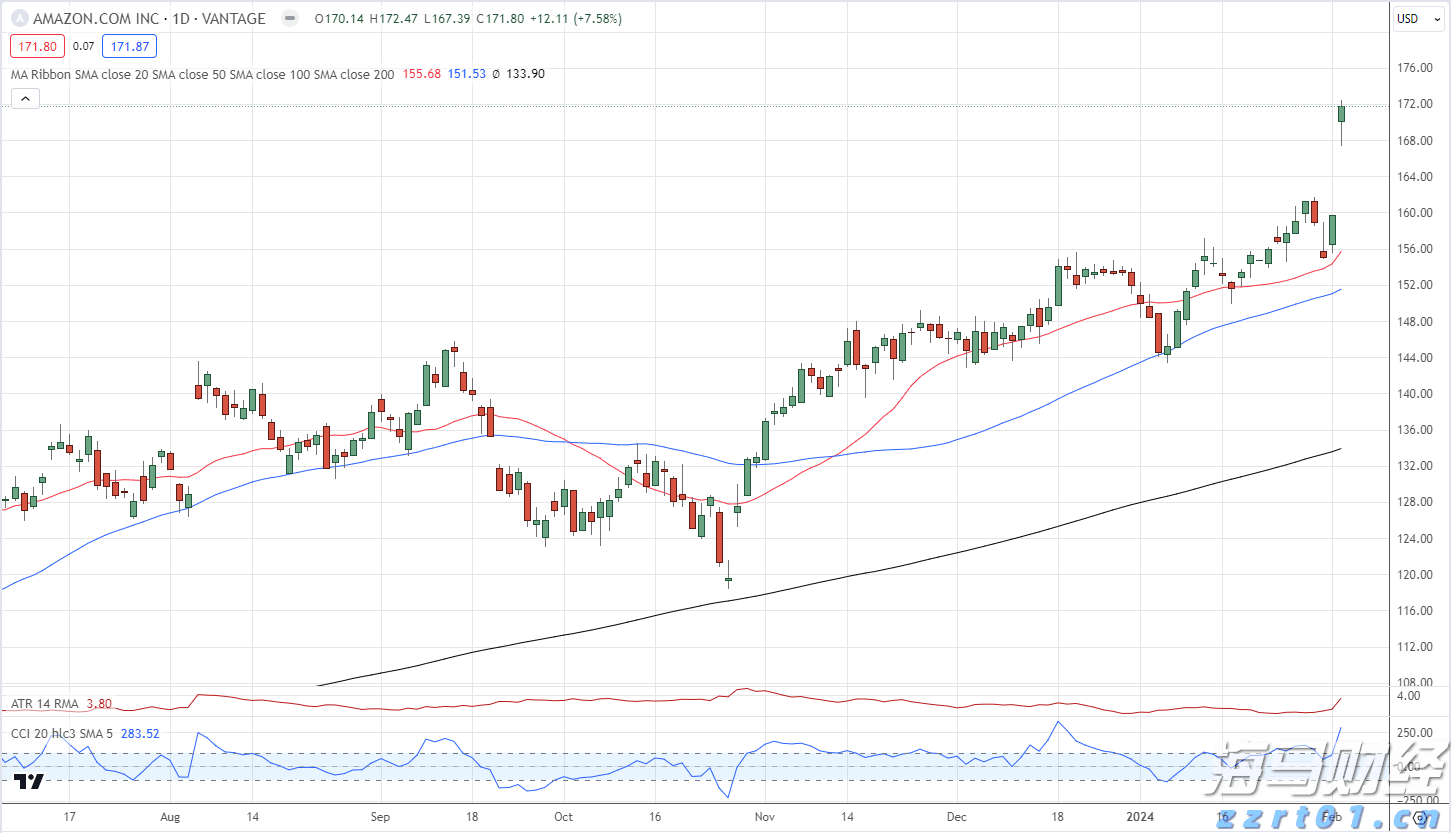 安徽全面提升食品抽检质效