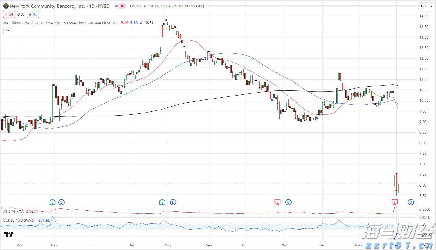防汛防台风四级应急响应启动！国家防总派出工作组赴广东