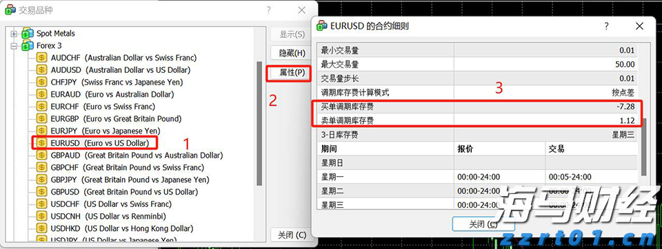 模因股热潮席卷美股:散户利用社交媒体推高股价,机构发出警示