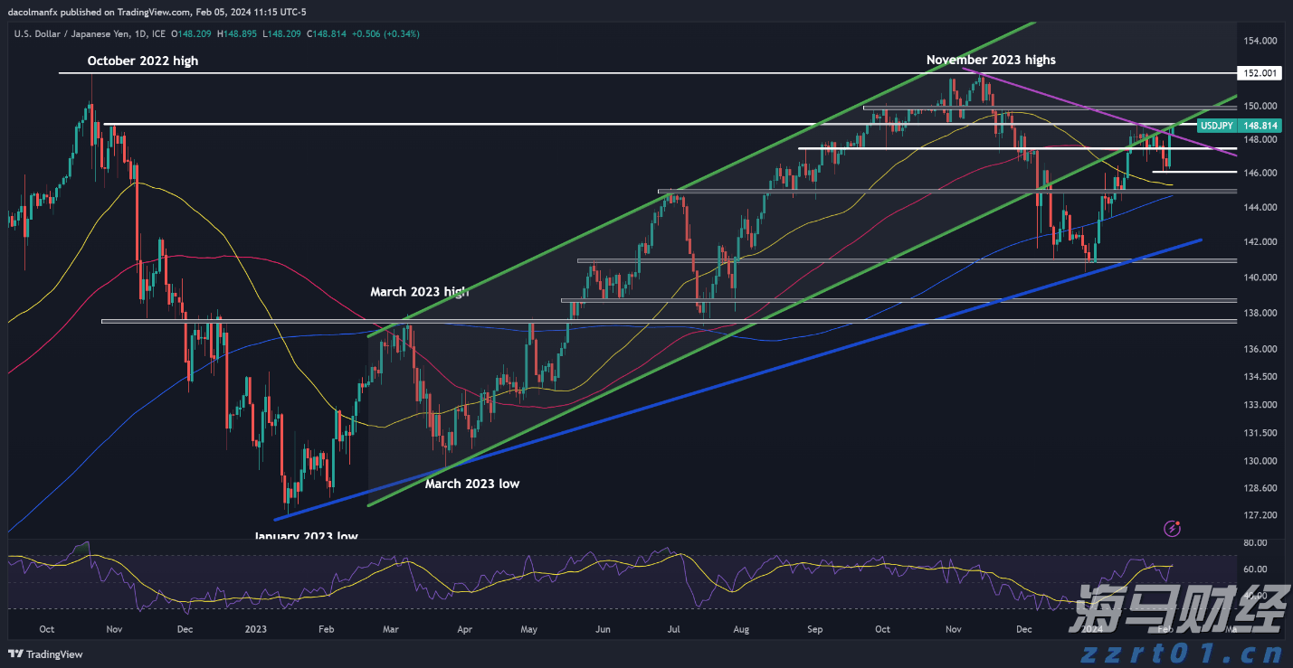 市场监管总局启动充电宝质量安全整治行动