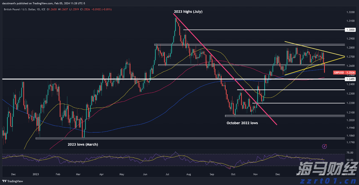 打造大湾区数据基础设施建设标杆 广州入选国家级试点