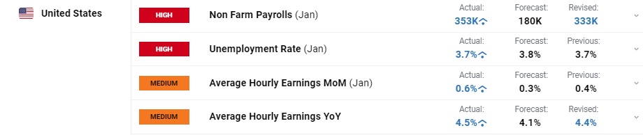 广西开出首趟多式联运物流总包外贸货物列车