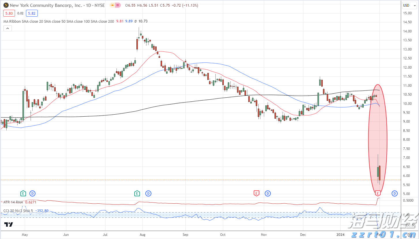 广西开出首趟多式联运物流总包外贸货物列车