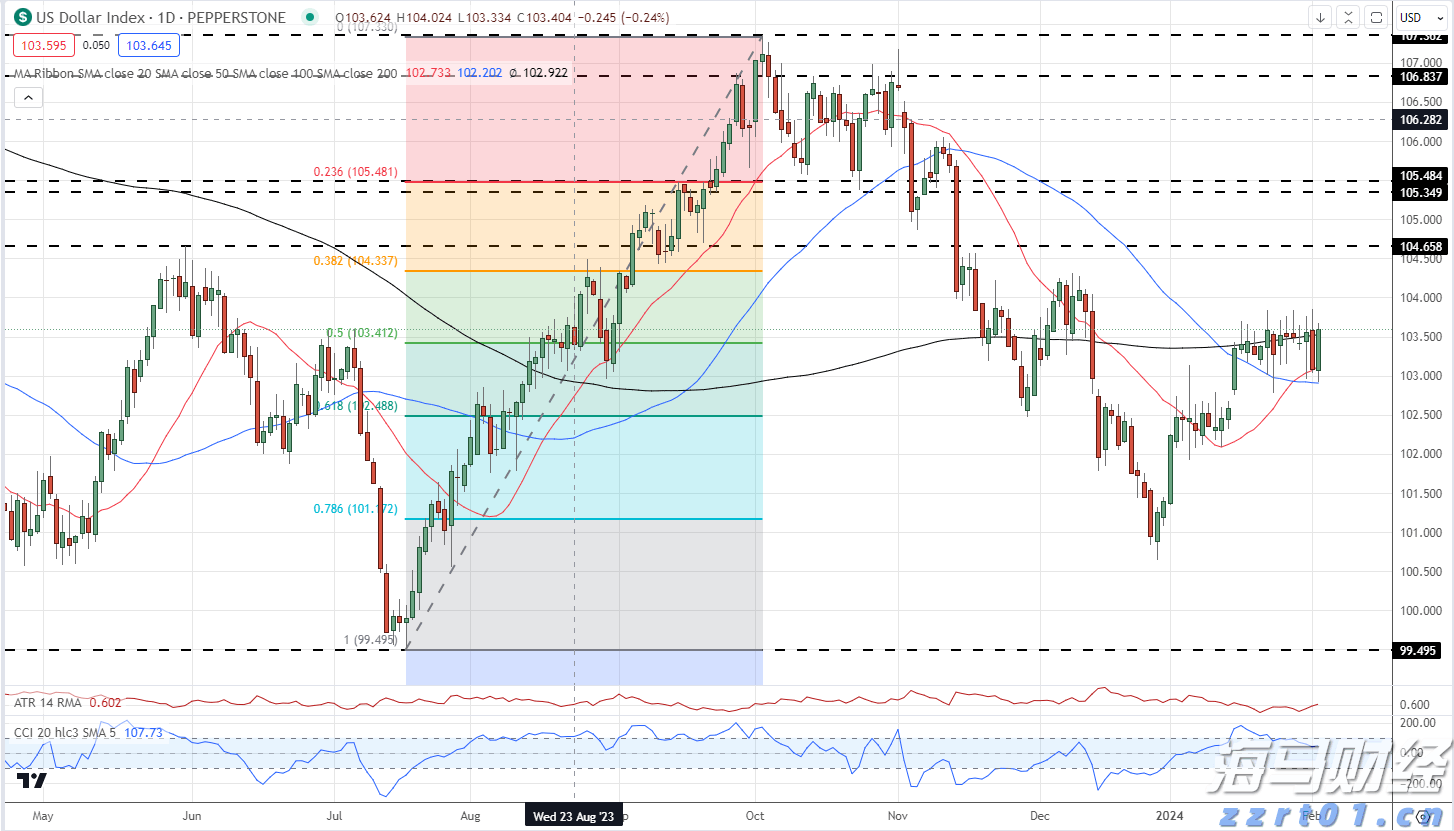 暖心护航学子扬帆追梦