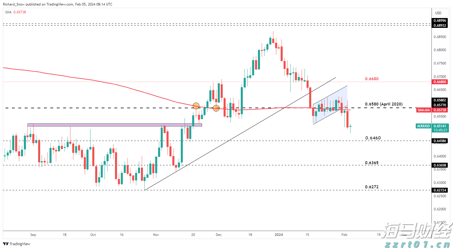 暖心护航学子扬帆追梦