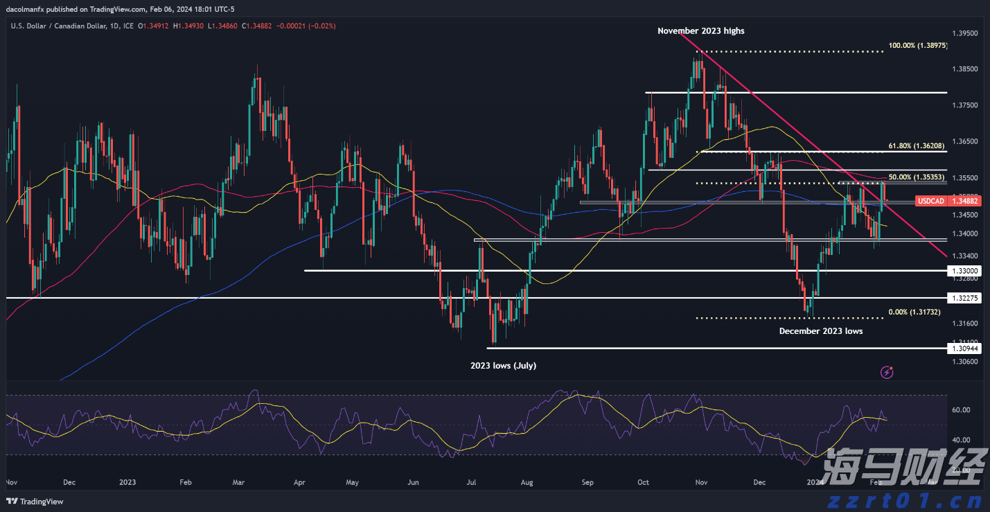 英国石油(BP.US)资产剥离遭遇挑战 嘉实多业务仅获One Rock收购提案