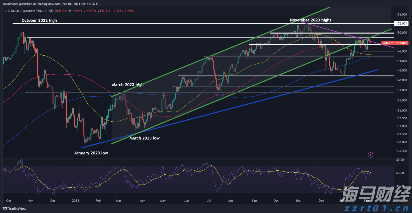 英国石油(BP.US)资产剥离遭遇挑战 嘉实多业务仅获One Rock收购提案