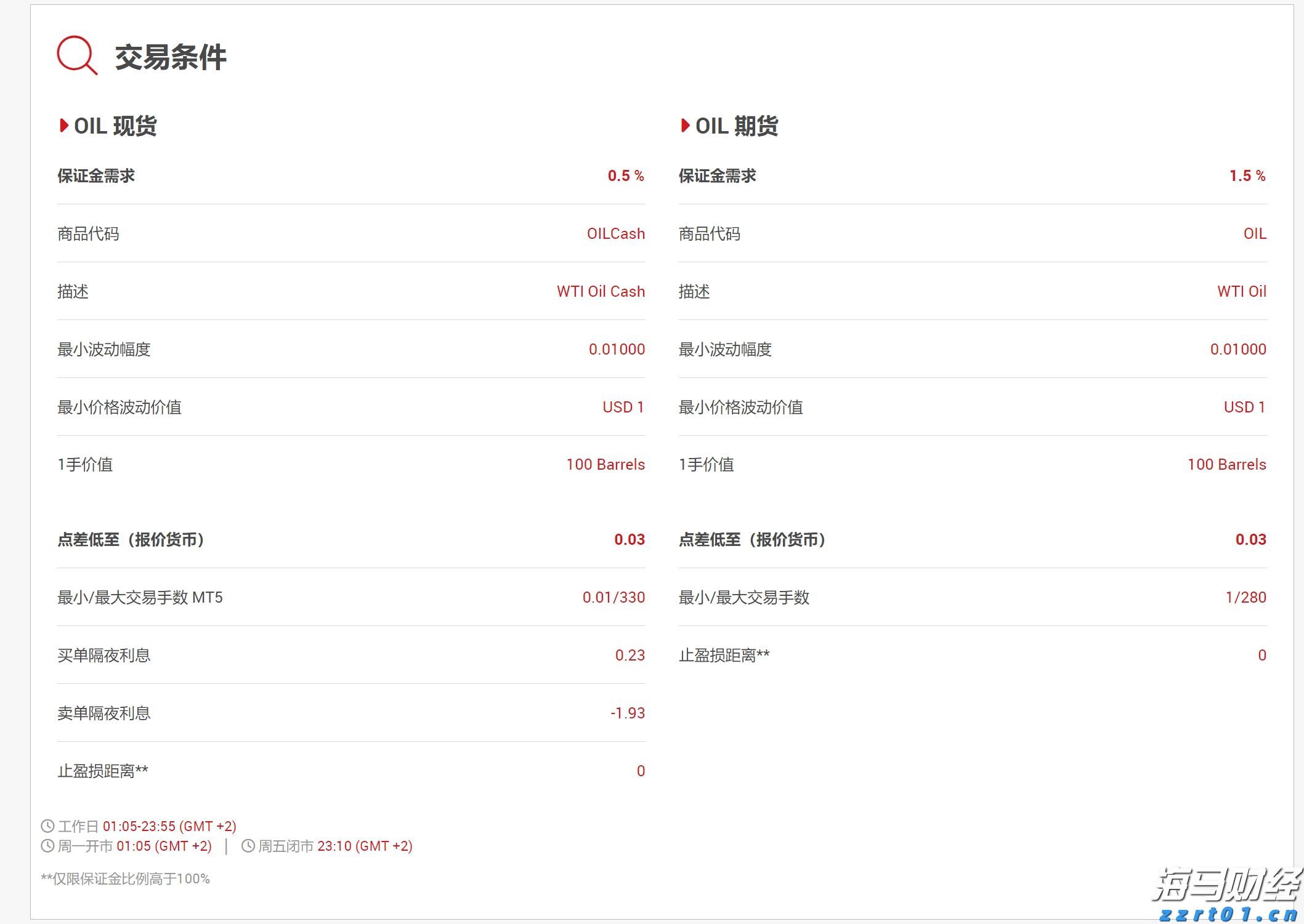 深珠低空快线开通一个月,接待乘客20余人次