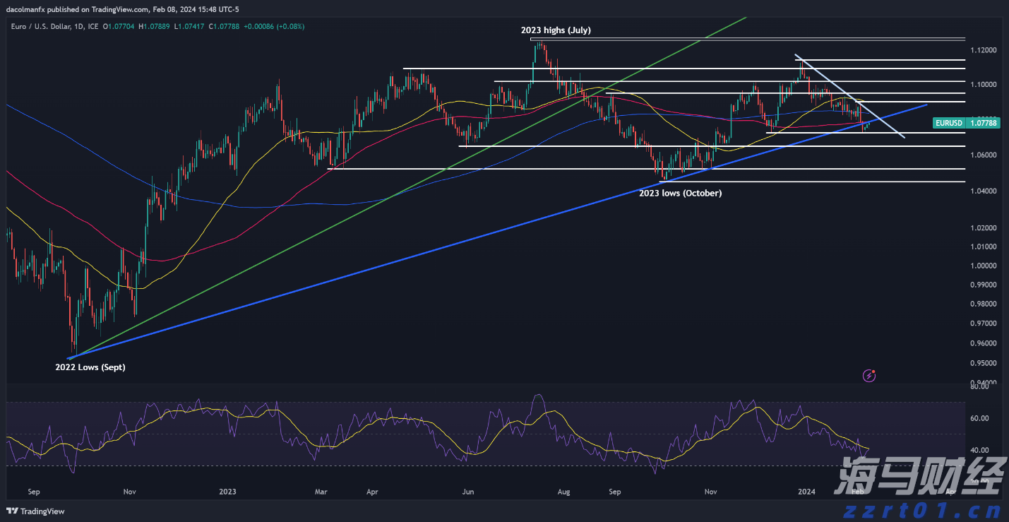 老人逆行被绊倒去世,家属索赔顺行者60余万元!法院判了