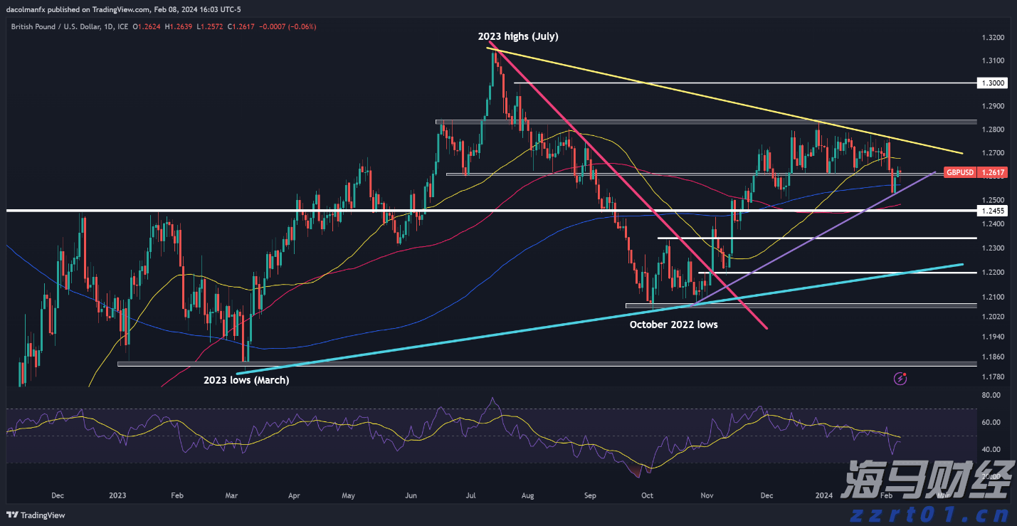 老人逆行被绊倒去世,家属索赔顺行者60余万元!法院判了