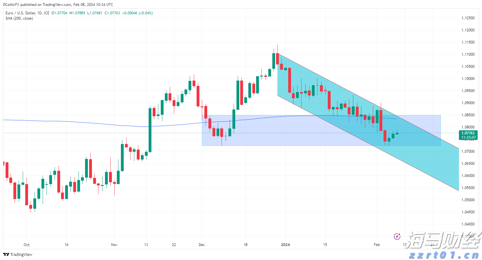 美股动态 | 万国数据(GDS.US)上涨超过2% 获得摩根士丹利青睐并被视为行业优选