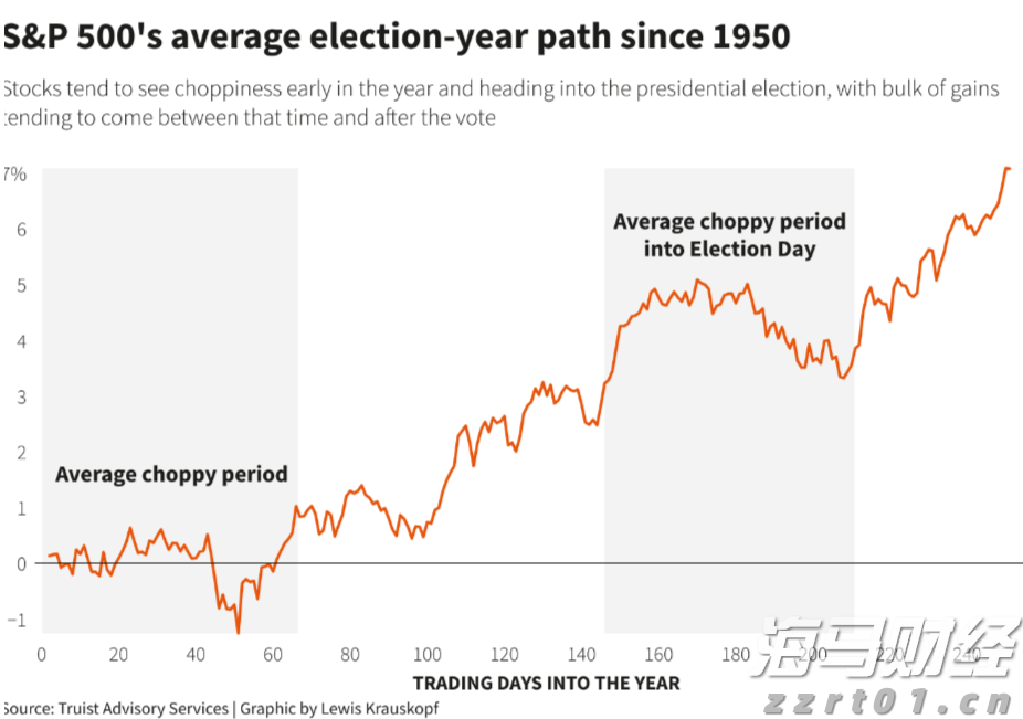湛江市结束防风IV级应急响应