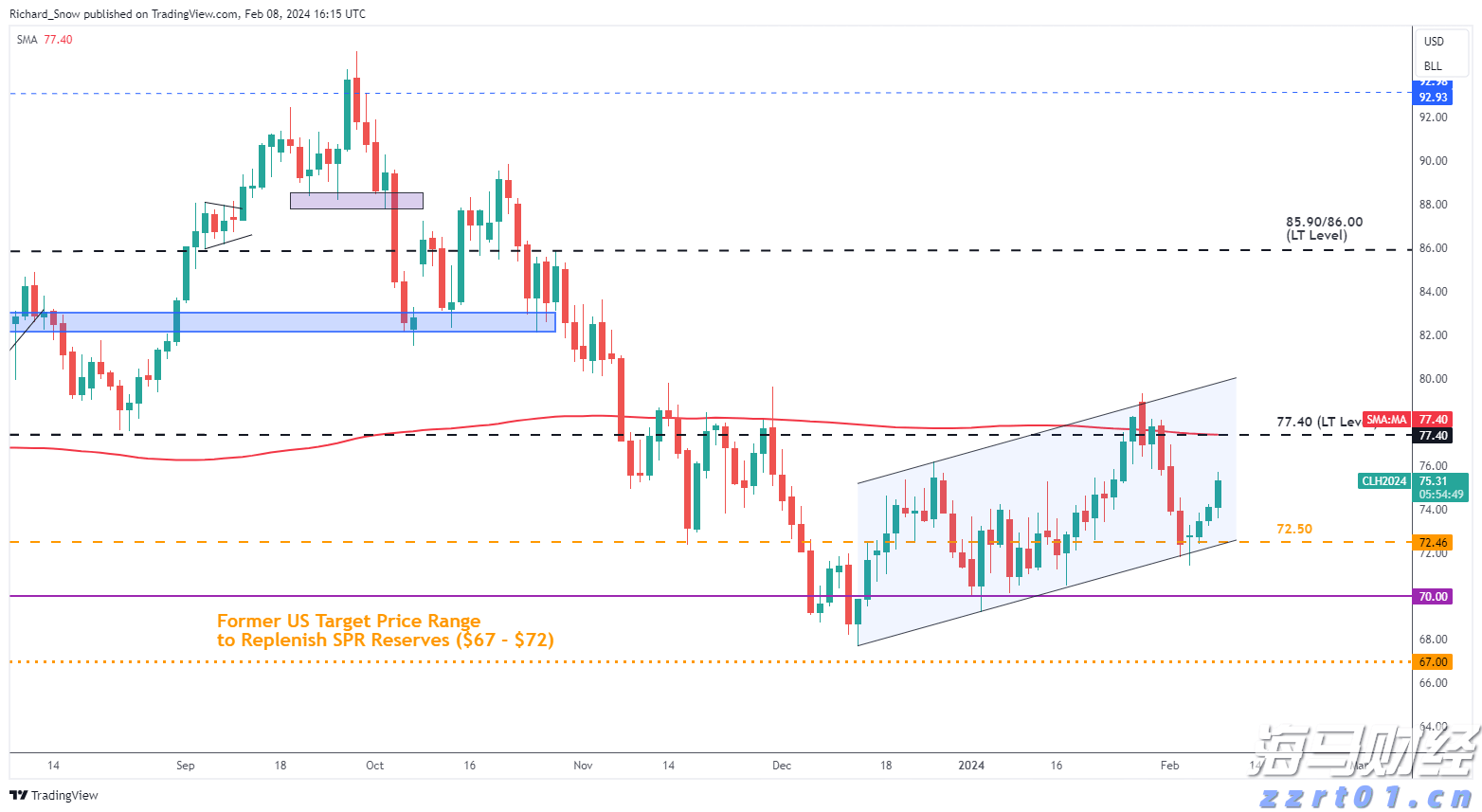 黑龙江省鸡西市市场监管局推行电子营业执照深度应用