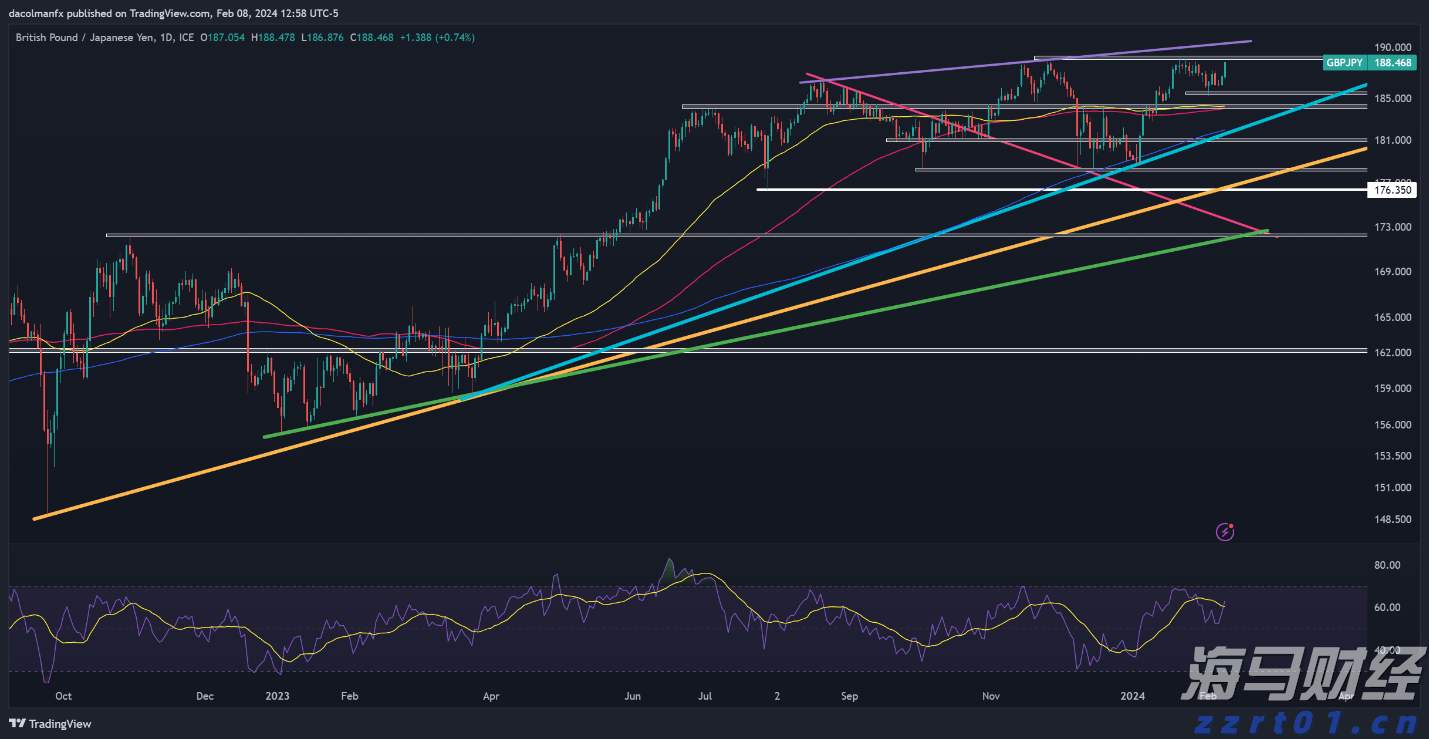 湖北高标准推进市场监管所“两化”建设