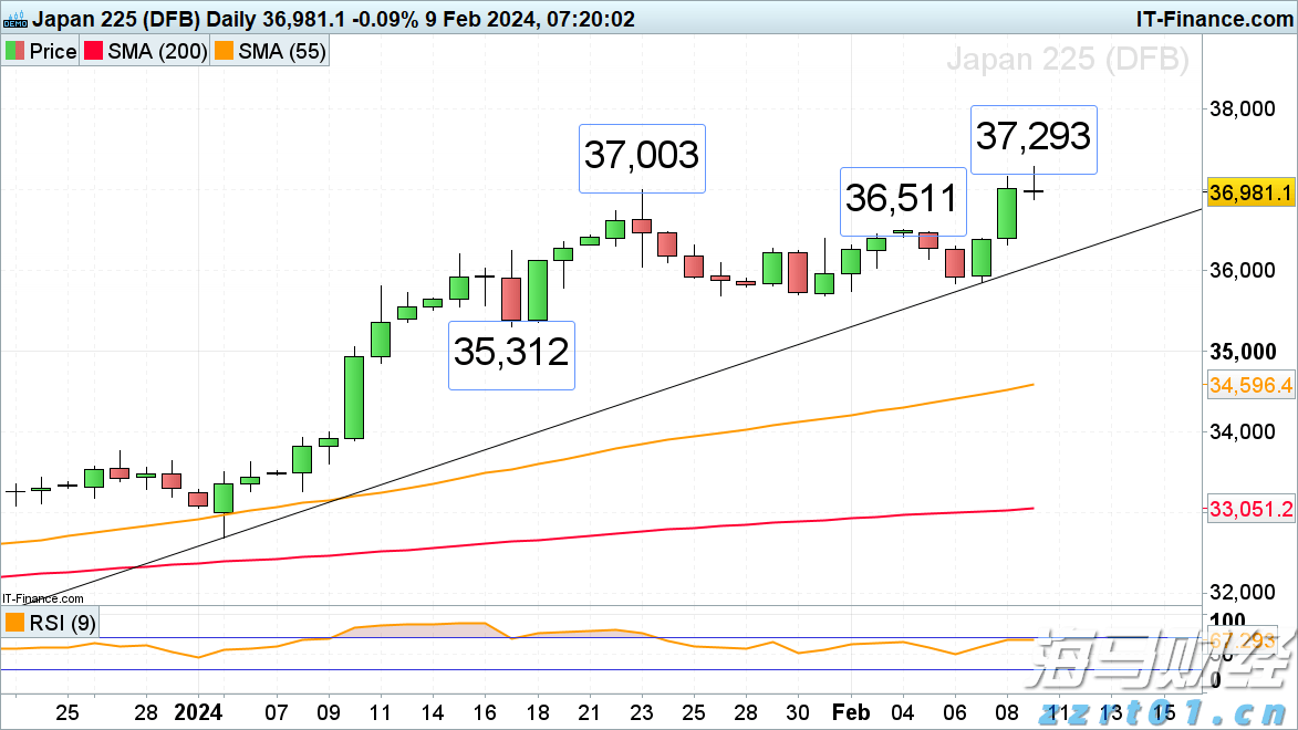 大凉山将结束不通管道天然气的历史