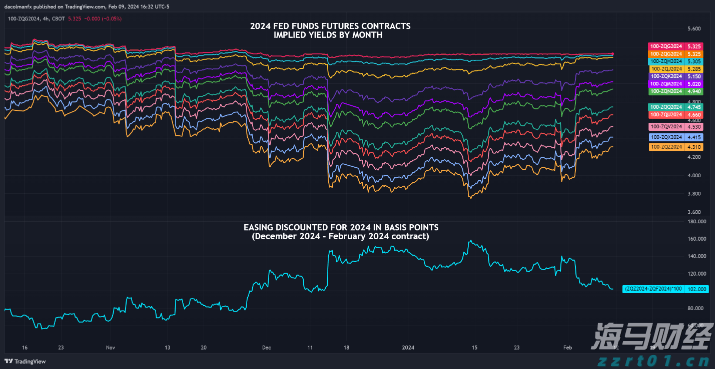 大凉山将结束不通管道天然气的历史
