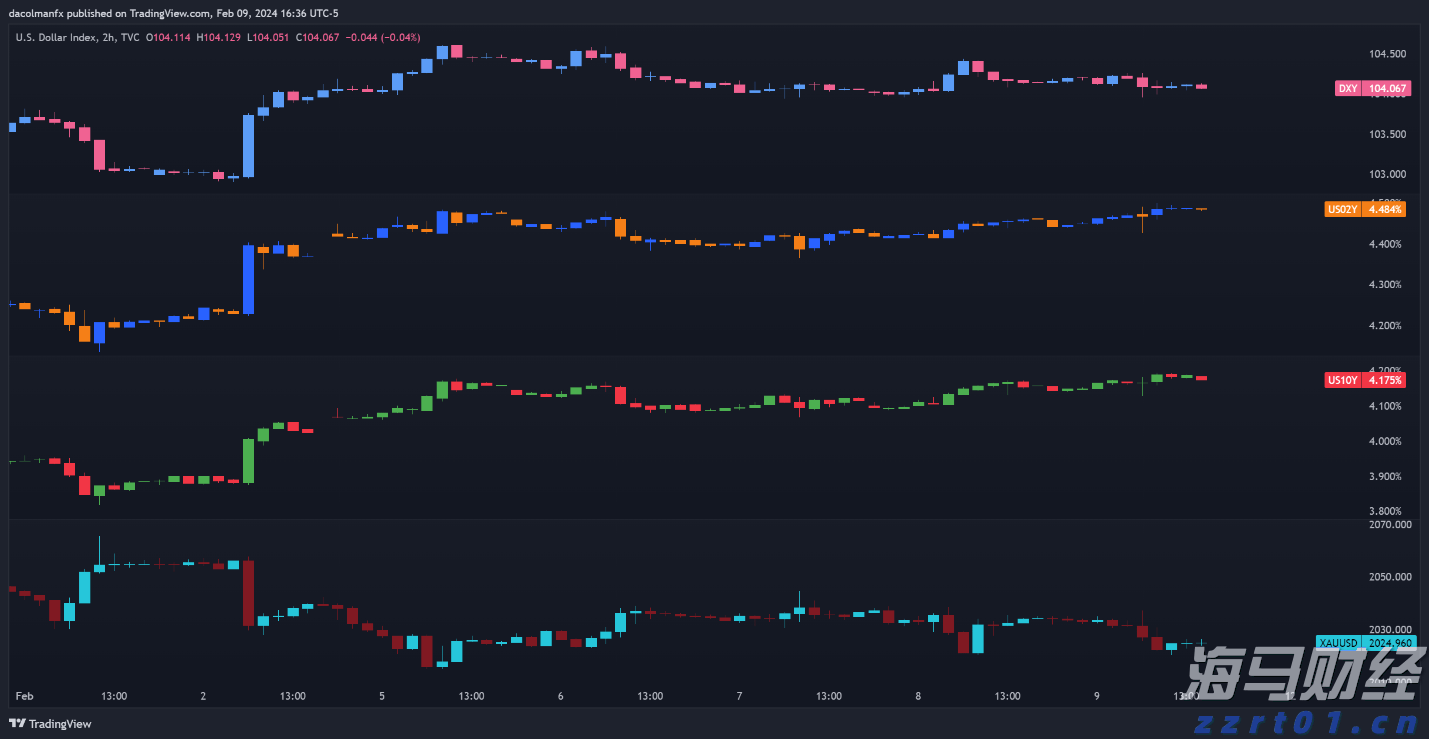 内蒙古市场监管局开展节日市场督导检查