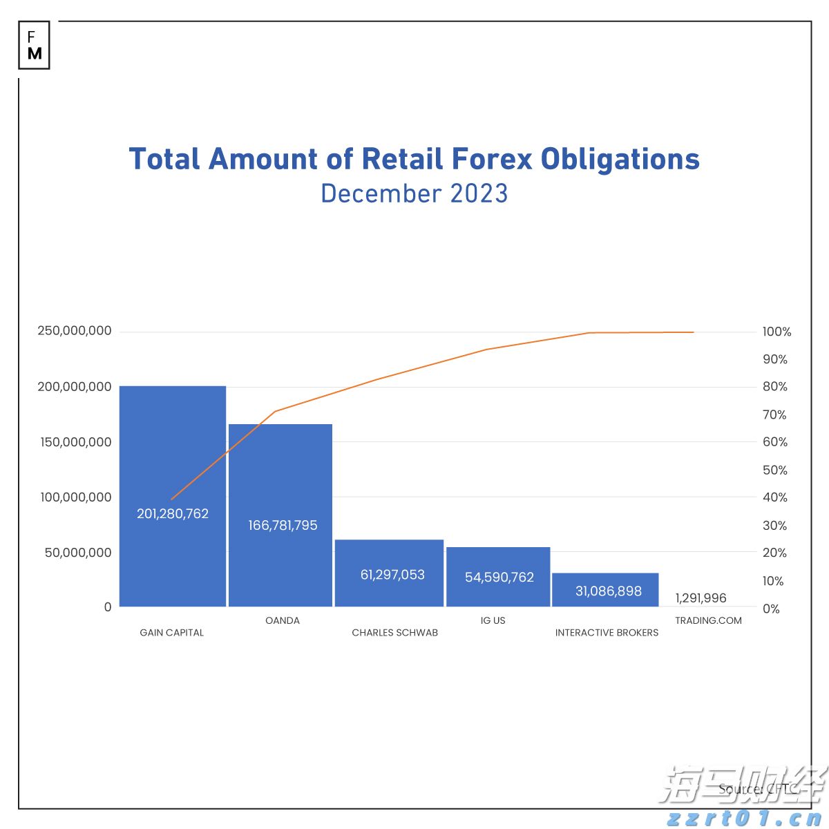 水利部:全国7条河流发生超警以上洪水