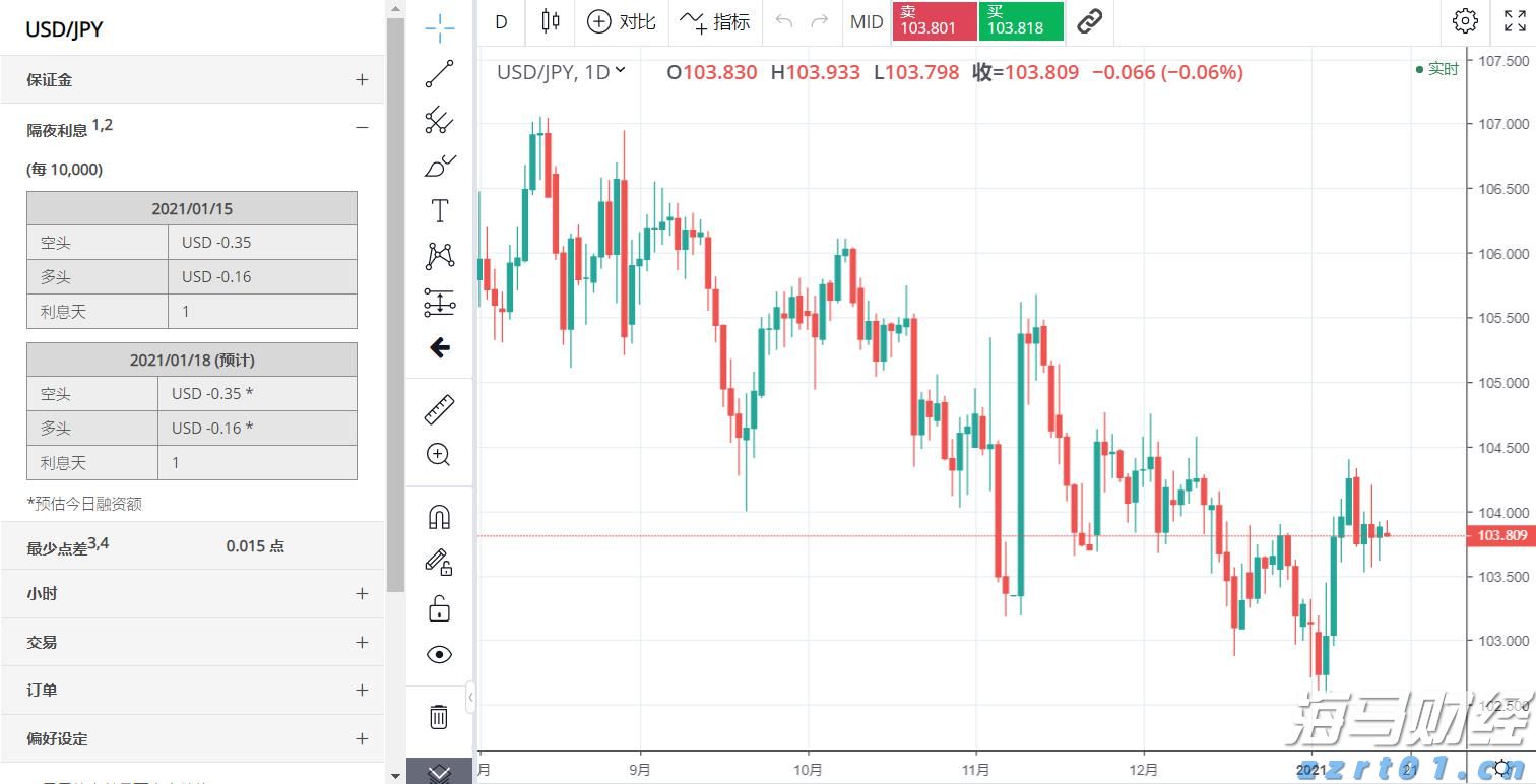 重庆4项措施开展经营者集中反垄断审查试点