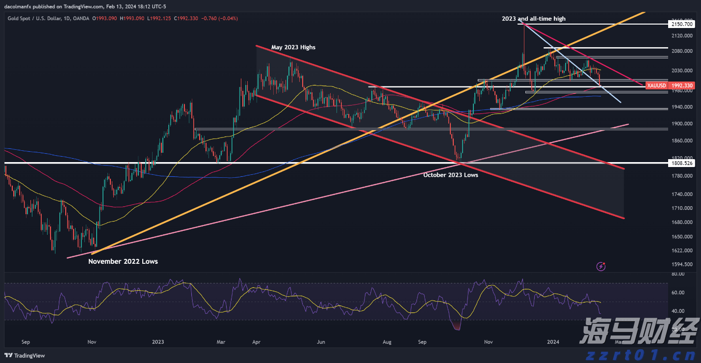 陕西省市场监管局赴宝鸡市督导调研食品安全智慧监管