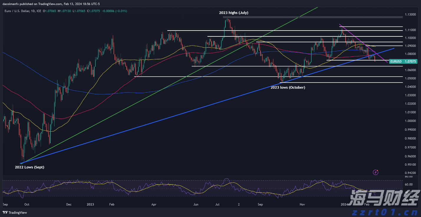美国消费电子支出现“脆弱曙光”？摩根士丹利警告：信心恶化和返校季疲软可能限制行业复苏