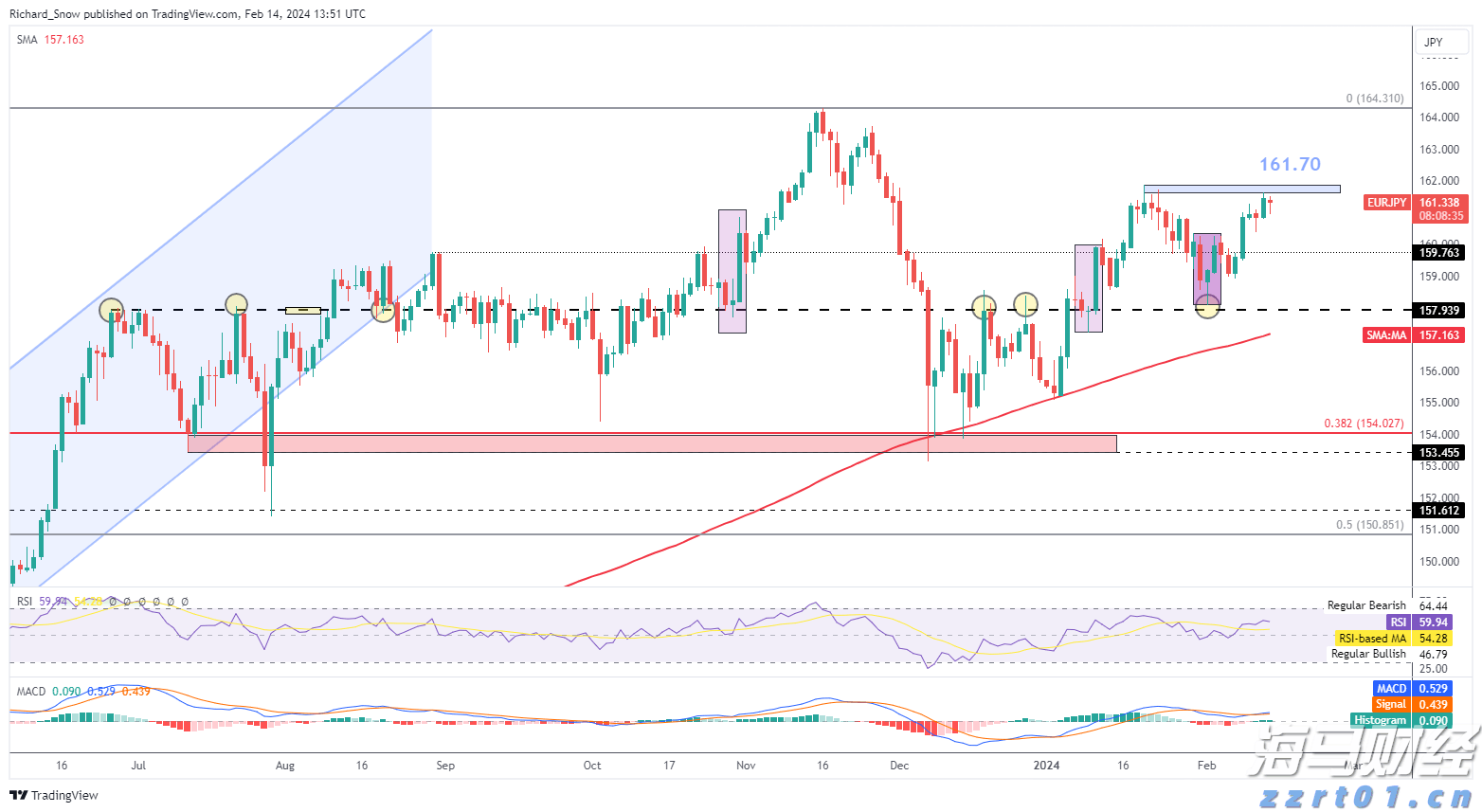 波音(BA.US)47亿美元收购Spirit AeroSystems(SPR.US)获英国监管机构批准