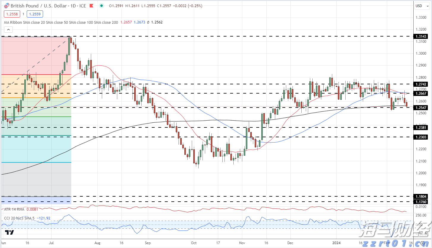 受台风影响，国铁广州局停运部分列车
