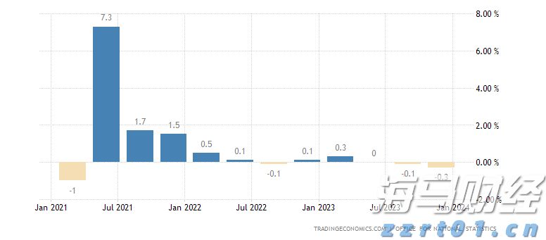 外交部：中方欢迎莫迪总理来华出席上合组织天津峰会